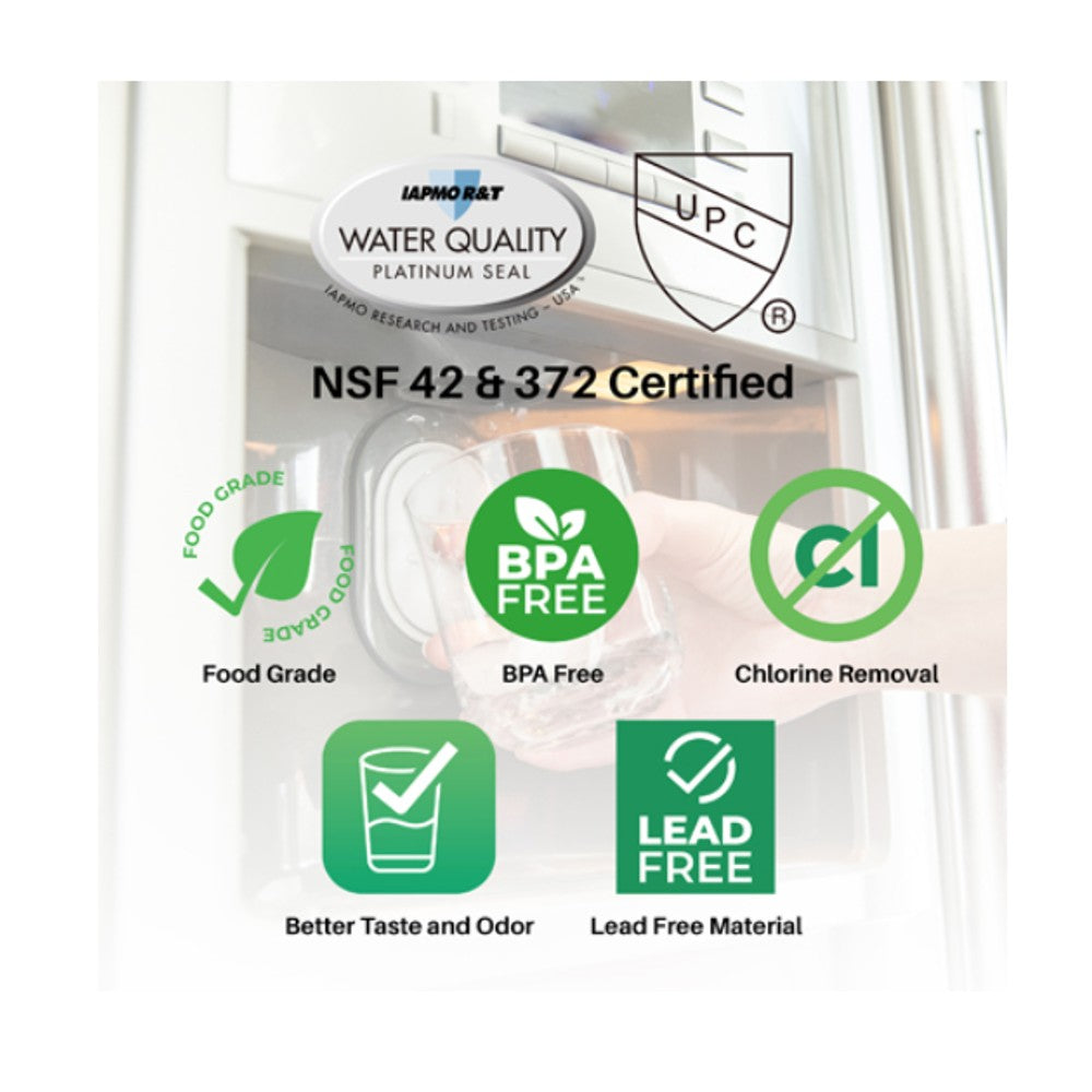 Replacement for GE XWF refrigerator water filter replacement -5