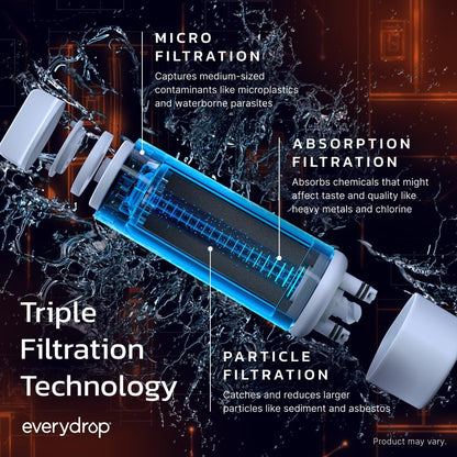 EDR2RXD1B (FILTER 2) - Whirlpool Refrigerator Water Filter -3