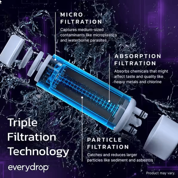 EDR1RXD1B (FILTER 1) - Whirlpool Refrigerator Water Filter -7
