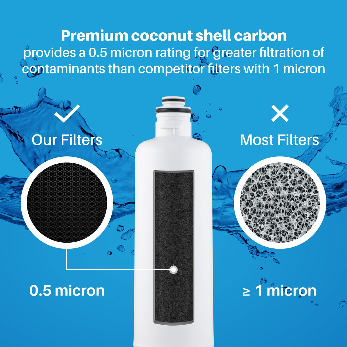 Bosch 640565 / EVOLFLTR10 refrigerator water filter replacement cartridge -5
