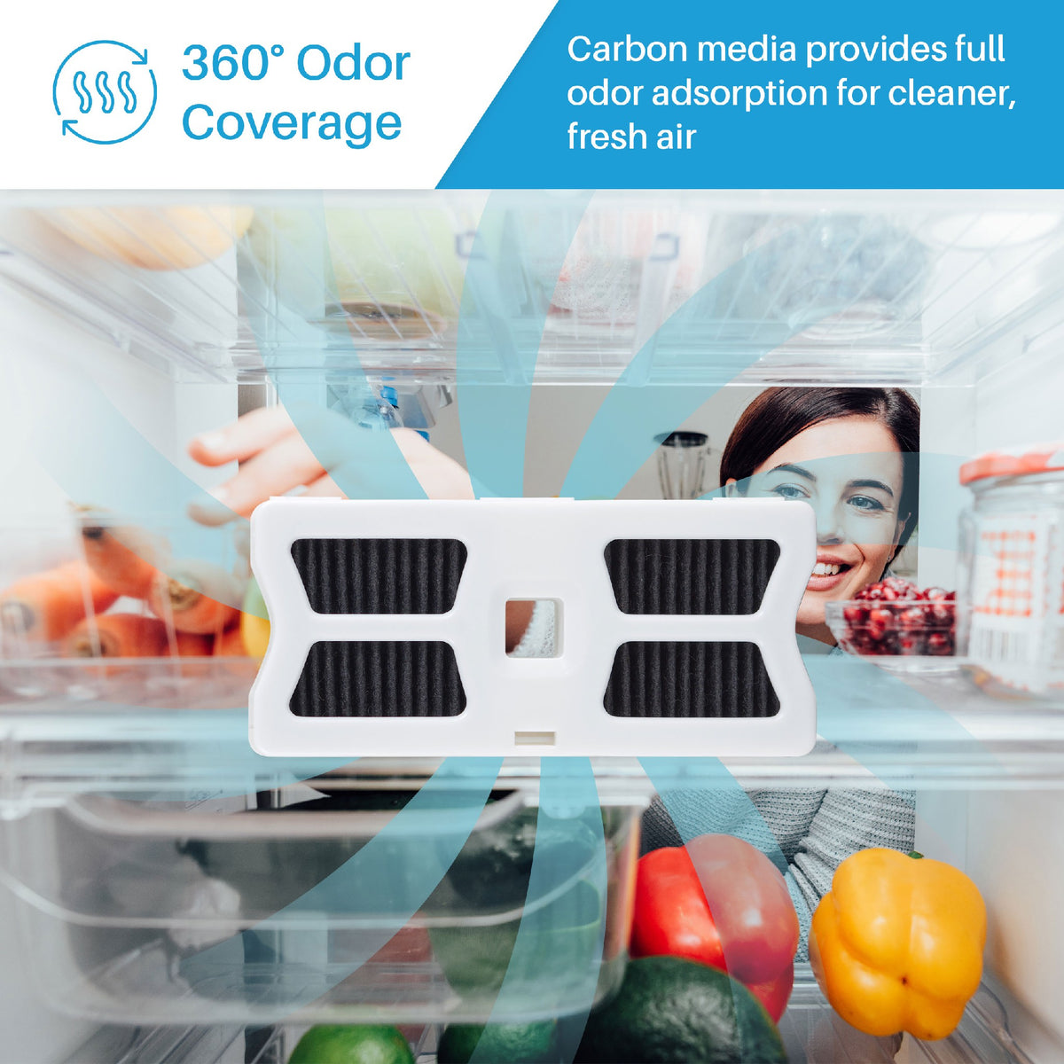 Replacement for Frigidaire FRGPAAF1 PureAir RAF-1 AF-1 refrigerator air filter replacement -6