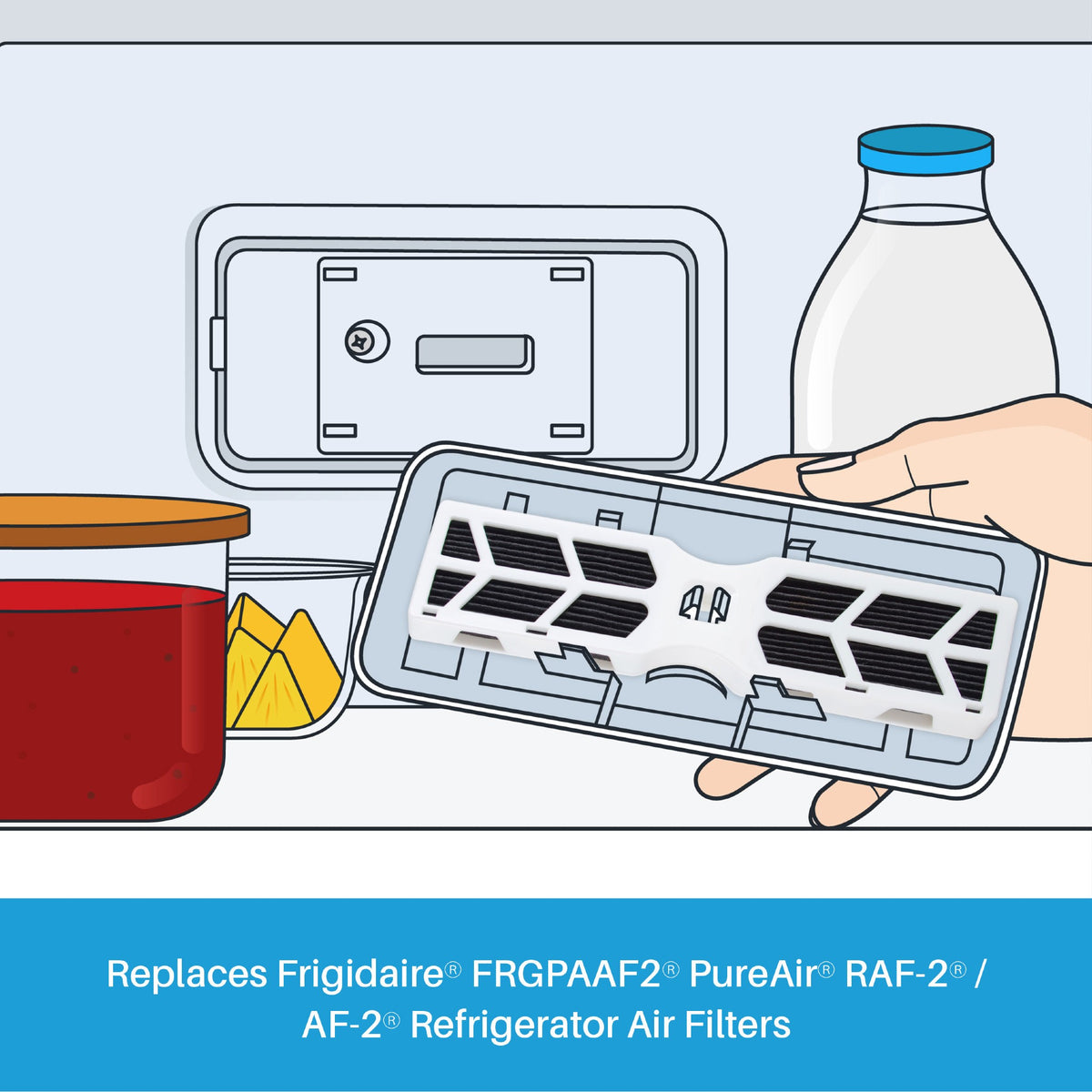 Replacement for Frigidaire FRGPAAF2 PureAir RAF-2 AF-2 refrigerator air filter replacement -4