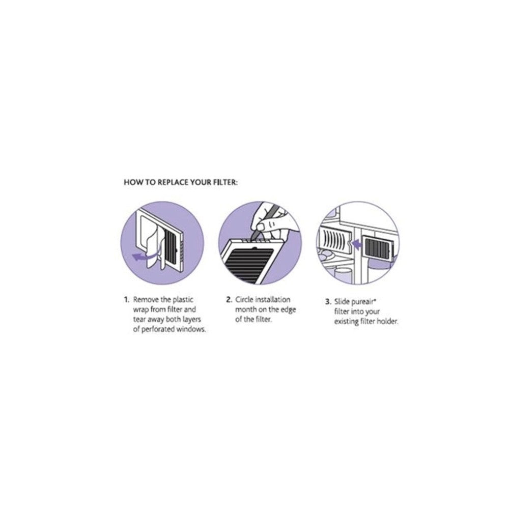 PureAir refrigerator air filter replacement kit -3