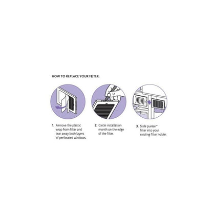 PureAir refrigerator air filter replacement kit -3