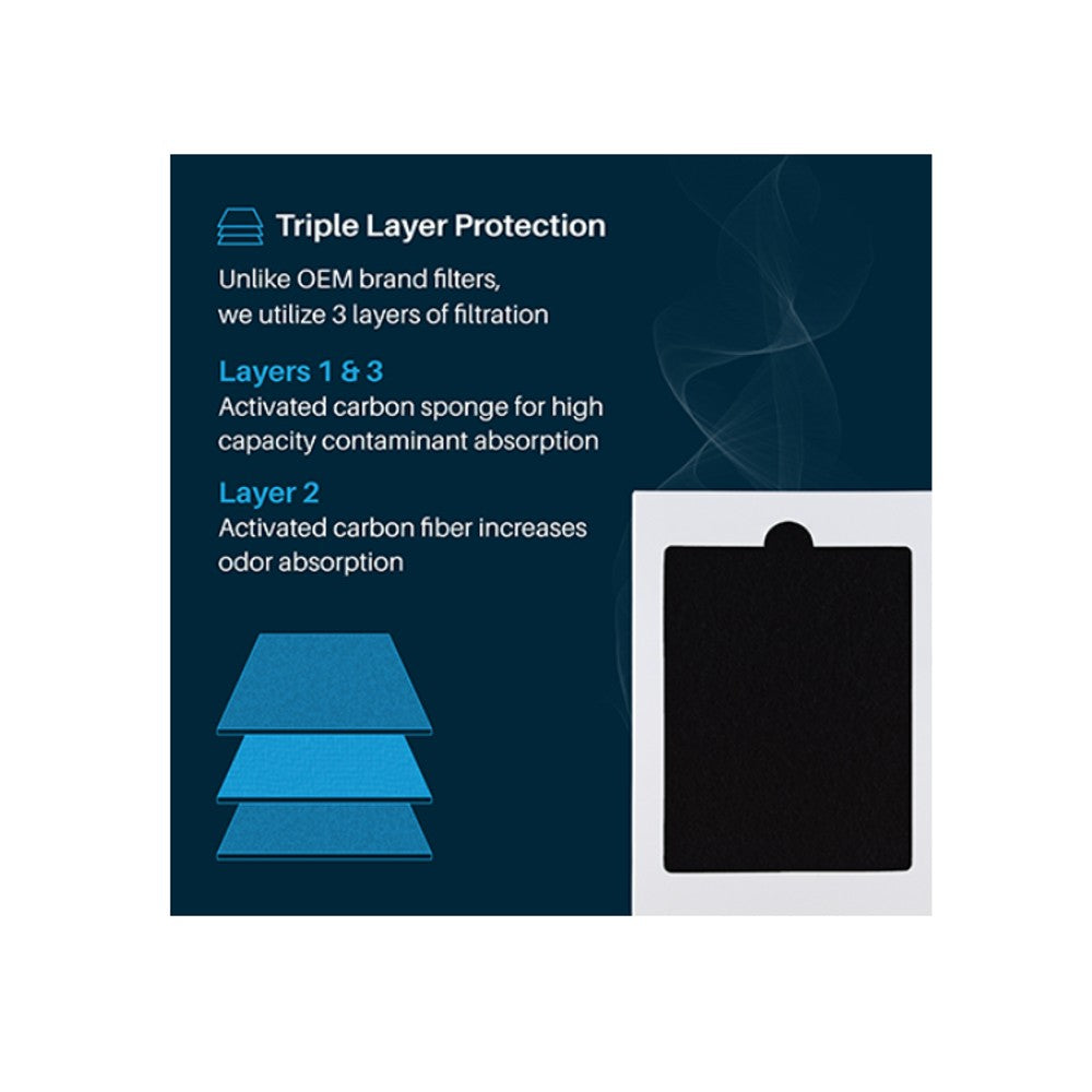 Replacement for Frigidaire PAULTRA Electrolux EAFCBF refrigerator air filter replacement -2
