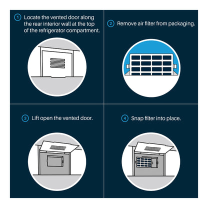 Replacement for Whirlpool W10311524 AIR 1 Fresh Flow refrigerator air filter replacement -6