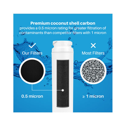 Replacement for Fisher Paykel 847200 FWC3 refrigerator water filter replacement -3