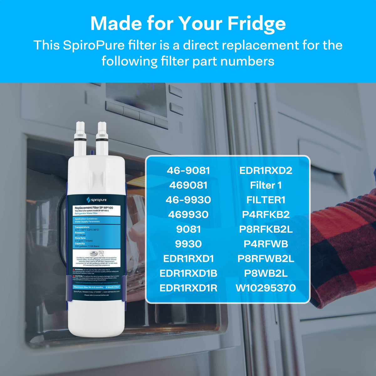 Replacement for Whirlpool EDR1RXD1, EveryDrop Filter 1 -4