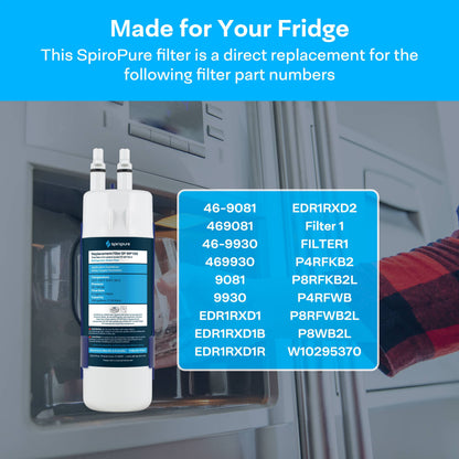 Replacement for Whirlpool EDR1RXD1, EveryDrop Filter 1 -4